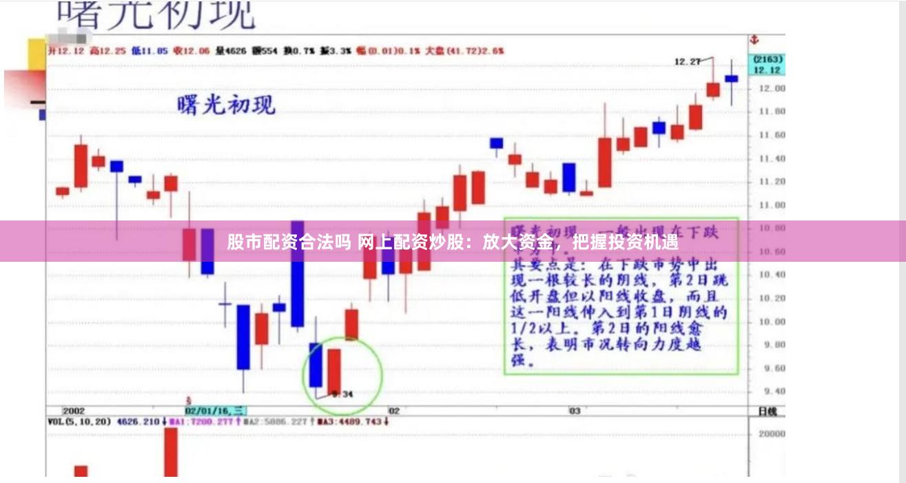 股市配资合法吗 网上配资炒股：放大资金，把握投资机遇