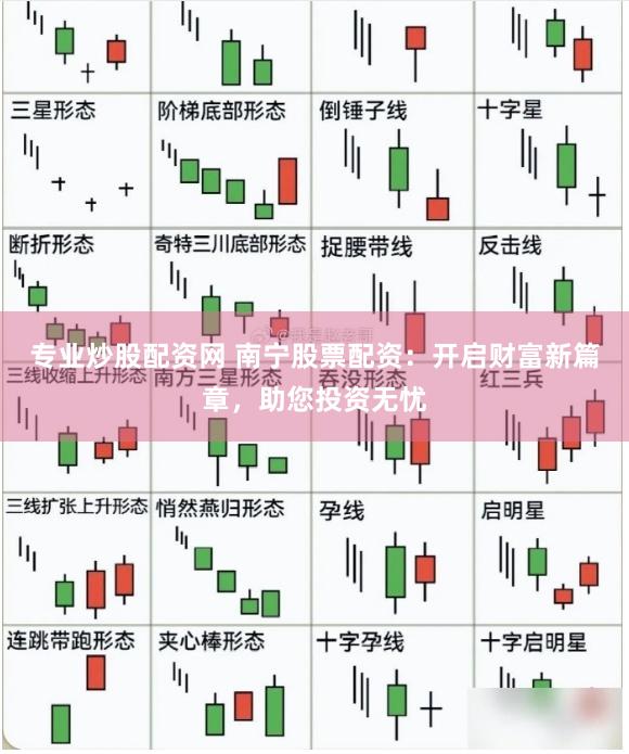 专业炒股配资网 南宁股票配资：开启财富新篇章，助您投资无忧