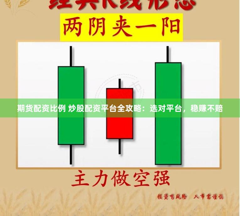 期货配资比例 炒股配资平台全攻略：选对平台，稳赚不赔