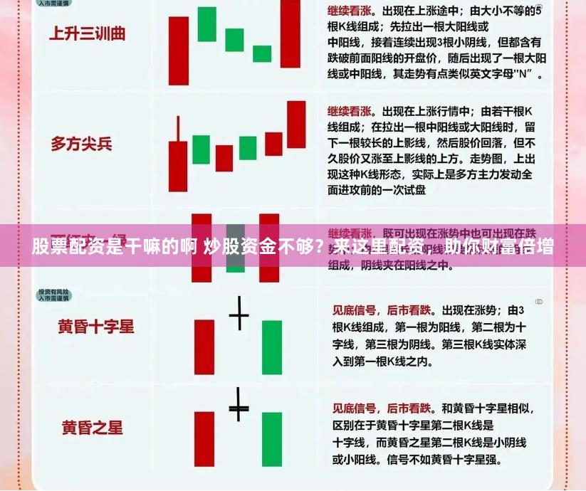 股票配资是干嘛的啊 炒股资金不够？来这里配资，助你财富倍增