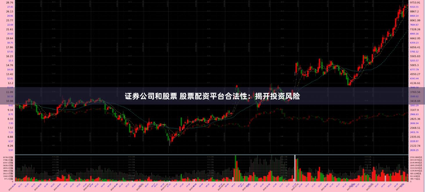 证券公司和股票 股票配资平台合法性：揭开投资风险