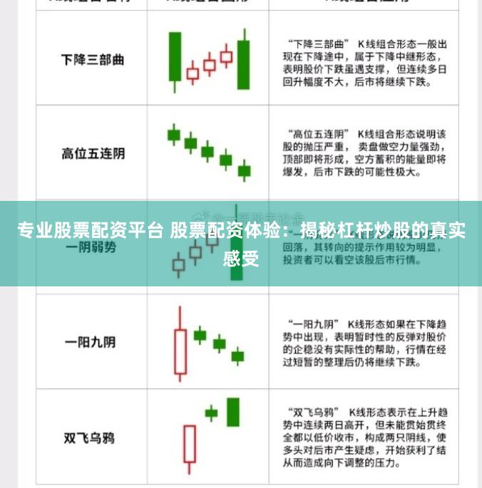 专业股票配资平台 股票配资体验：揭秘杠杆炒股的真实感受