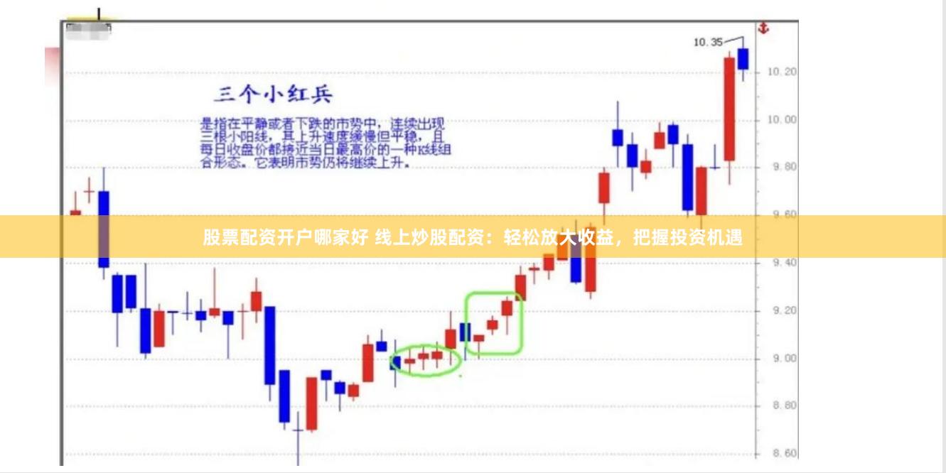 股票配资开户哪家好 线上炒股配资：轻松放大收益，把握投资机遇