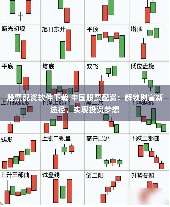 股票配资软件下载 中国股票配资：解锁财富新途径，实现投资梦想