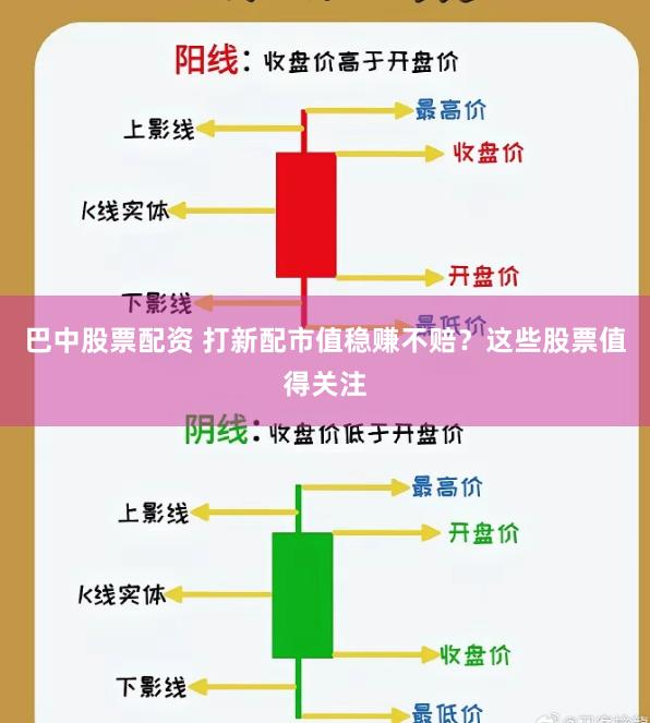 巴中股票配资 打新配市值稳赚不赔？这些股票值得关注