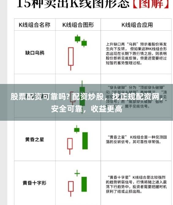 股票配资可靠吗? 配资炒股，找正规配资网，安全可靠，收益更高