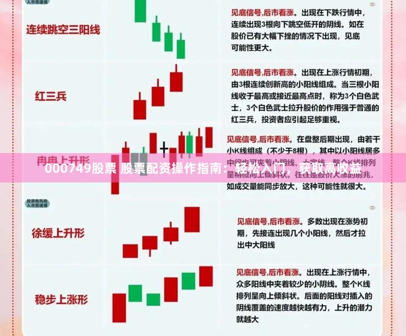 000749股票 股票配资操作指南：轻松入门，获取高收益