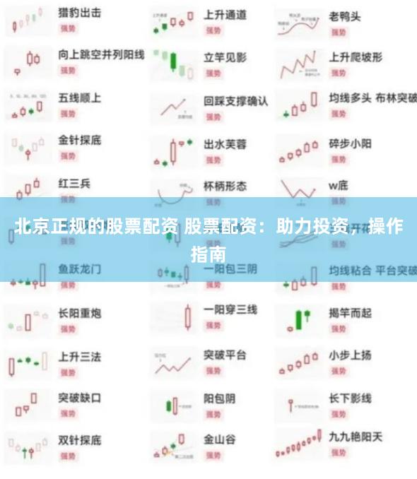 北京正规的股票配资 股票配资:助力投资,操作指南