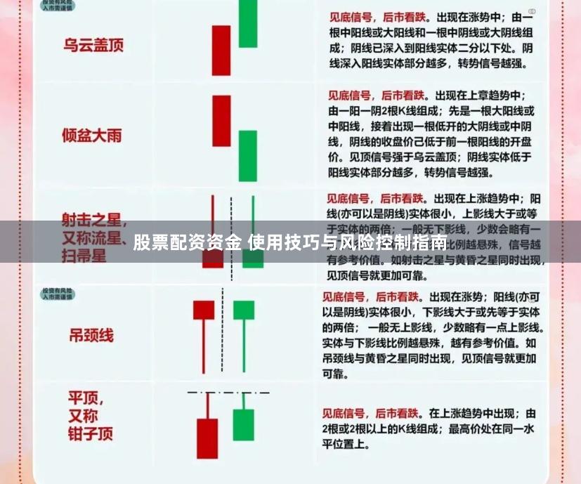 股票配资资金 使用技巧与风险控制指南