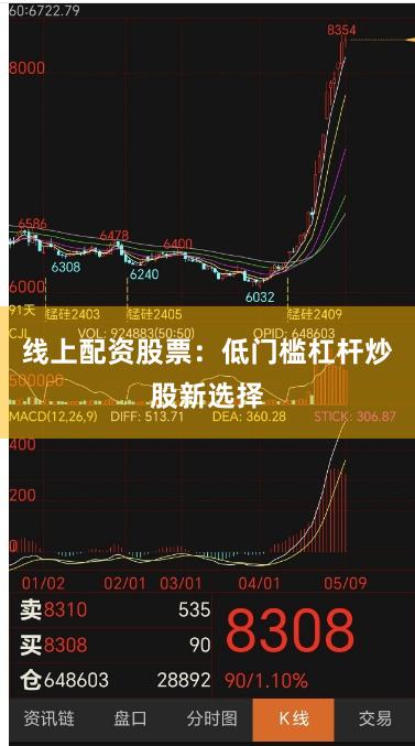 线上配资股票：低门槛杠杆炒股新选择