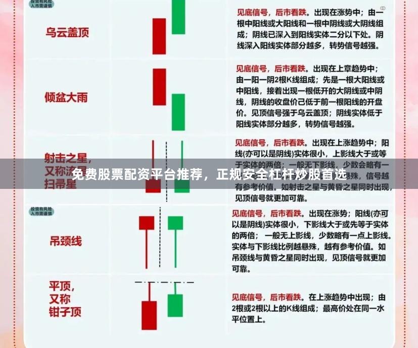 免费股票配资平台推荐，正规安全杠杆炒股首选
