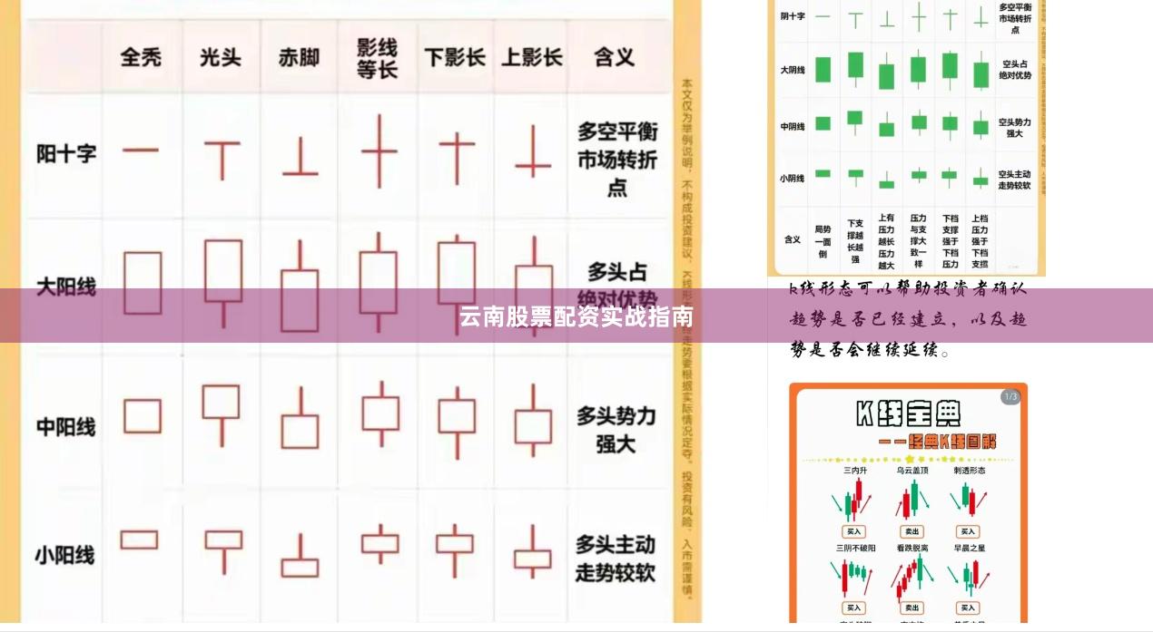 云南股票配资实战指南