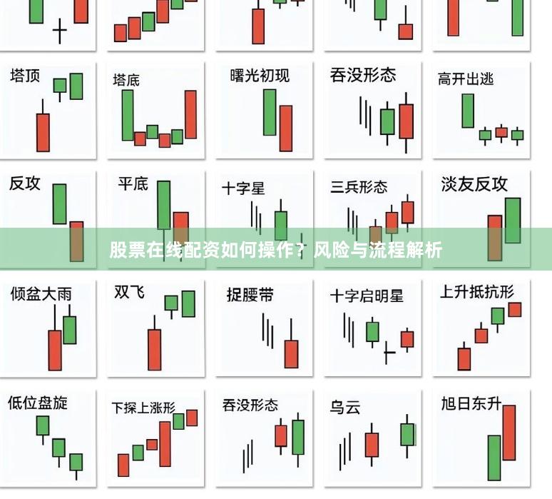 股票在线配资如何操作？风险与流程解析