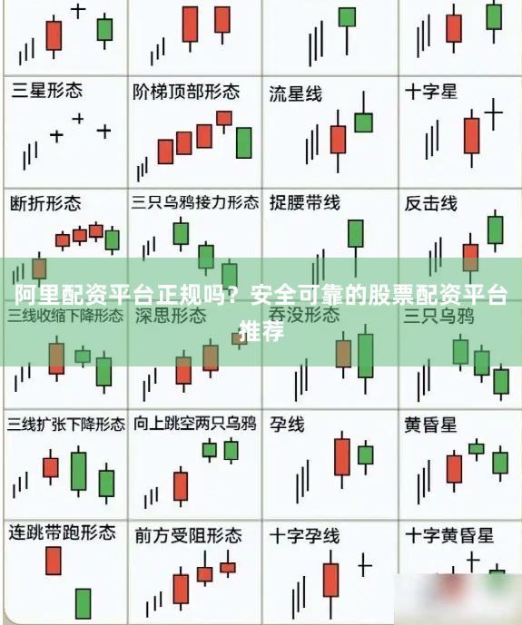 阿里配资平台正规吗？安全可靠的股票配资平台推荐