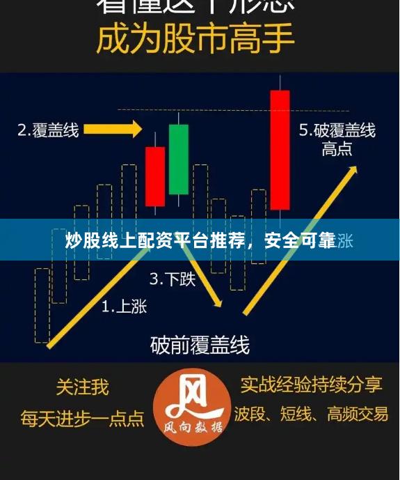 炒股线上配资平台推荐，安全可靠