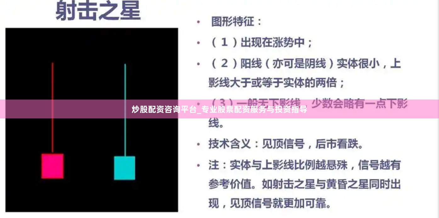 炒股配资咨询平台_专业股票配资服务与投资指导