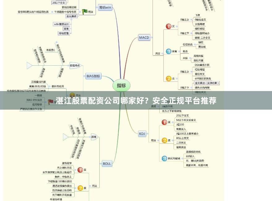 湛江股票配资公司哪家好？安全正规平台推荐