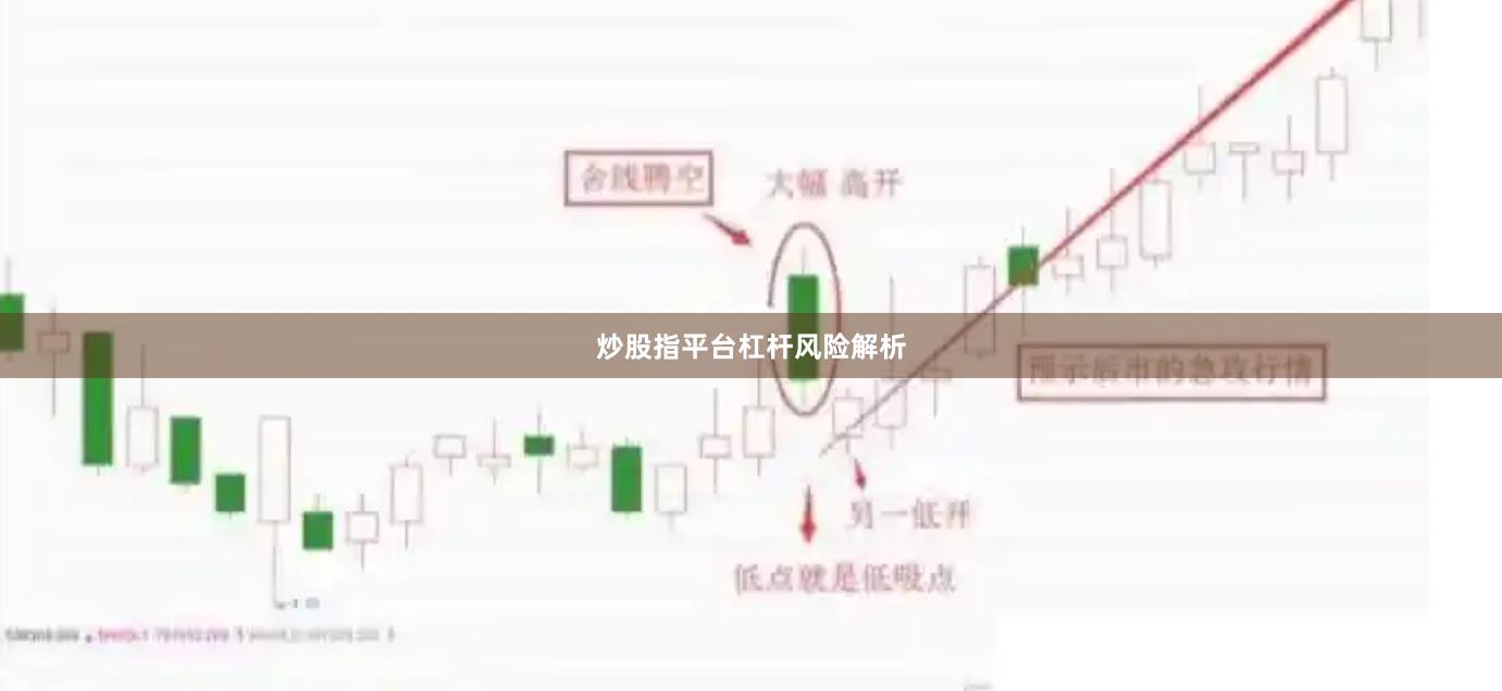 炒股指平台杠杆风险解析