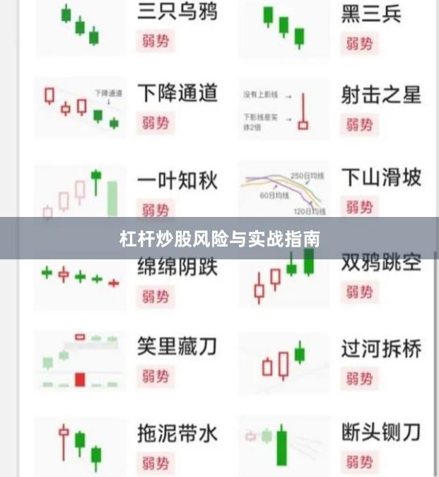 杠杆炒股风险与实战指南