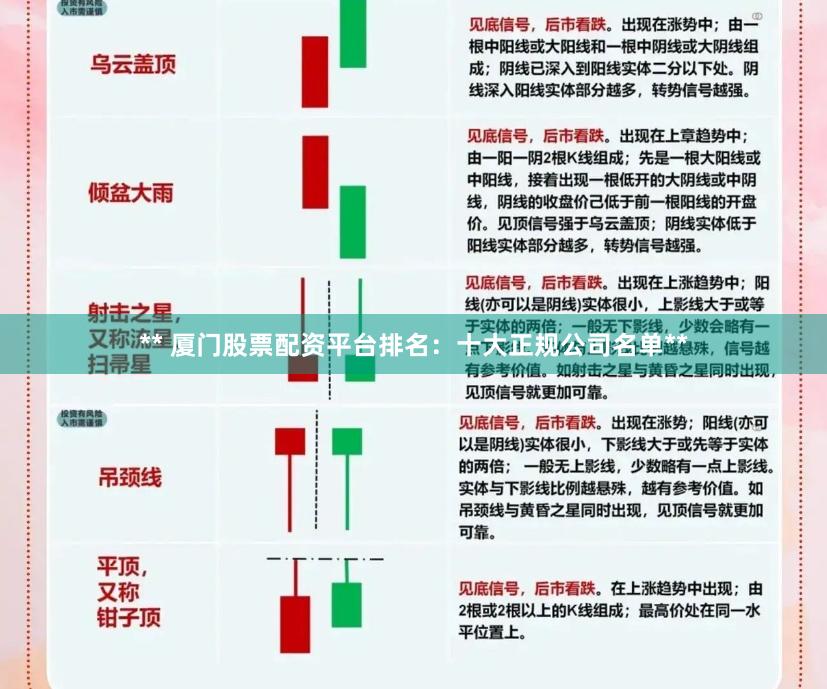 ** 厦门股票配资平台排名：十大正规公司名单**