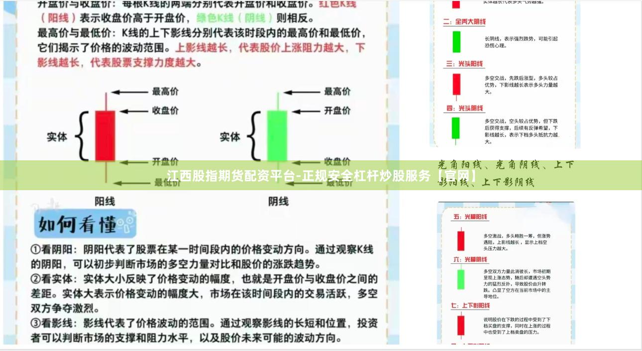 江西股指期货配资平台-正规安全杠杆炒股服务【官网】