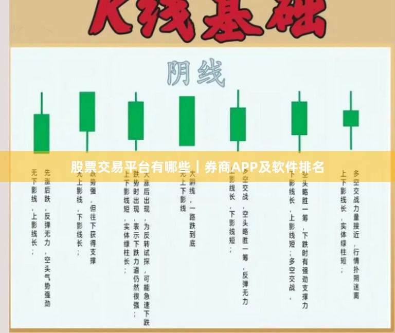 股票交易平台有哪些｜券商APP及软件排名