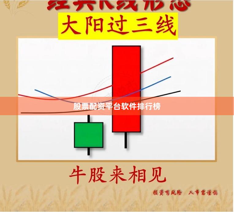 股票配资平台软件排行榜