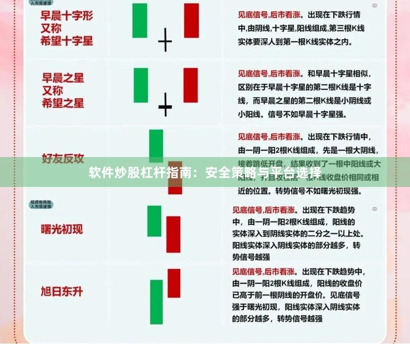 软件炒股杠杆指南：安全策略与平台选择