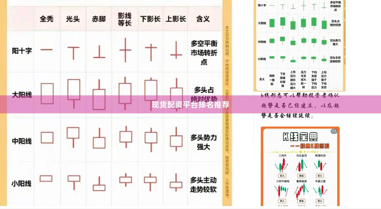 现货配资平台排名推荐
