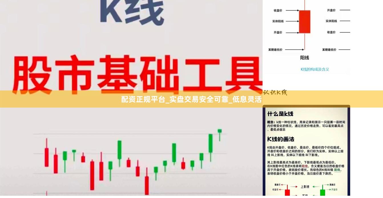 配资正规平台_实盘交易安全可靠_低息灵活