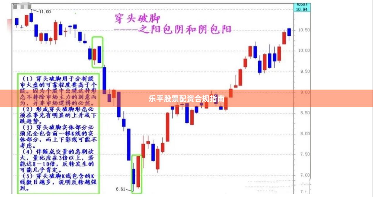 乐平股票配资合规指南